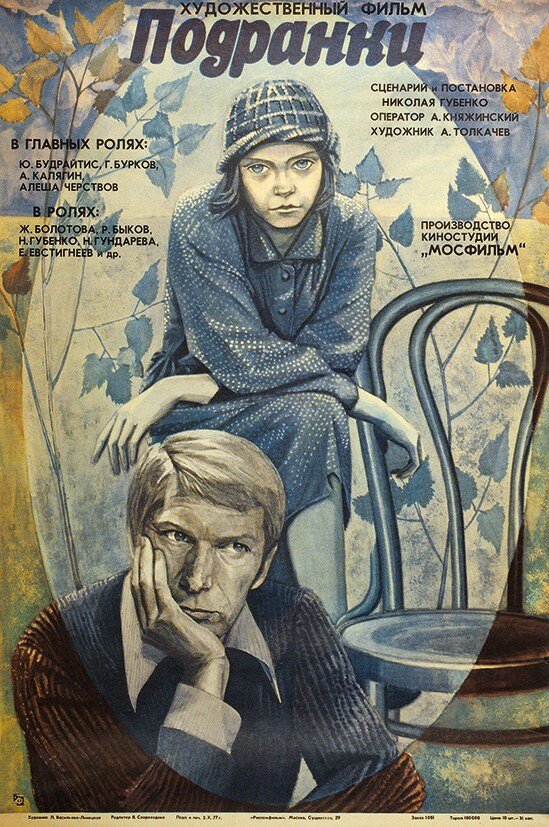 Подранки (1976) постер