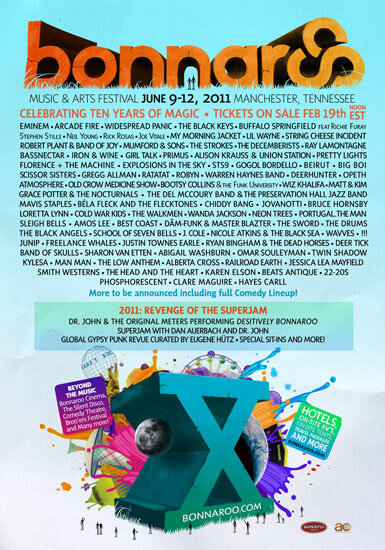 Музыкальный фестиваль Bonnaroo 2011 (2011) постер